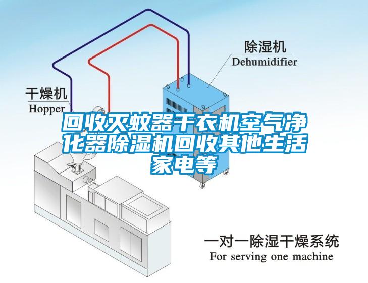 回收灭蚊器干衣机空气净化器妖精网站入口回收其他生活家电等
